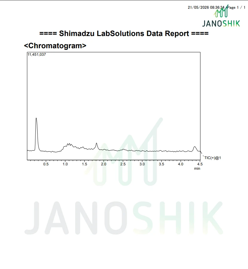 NAD+ 1000mg (Chromatogram)