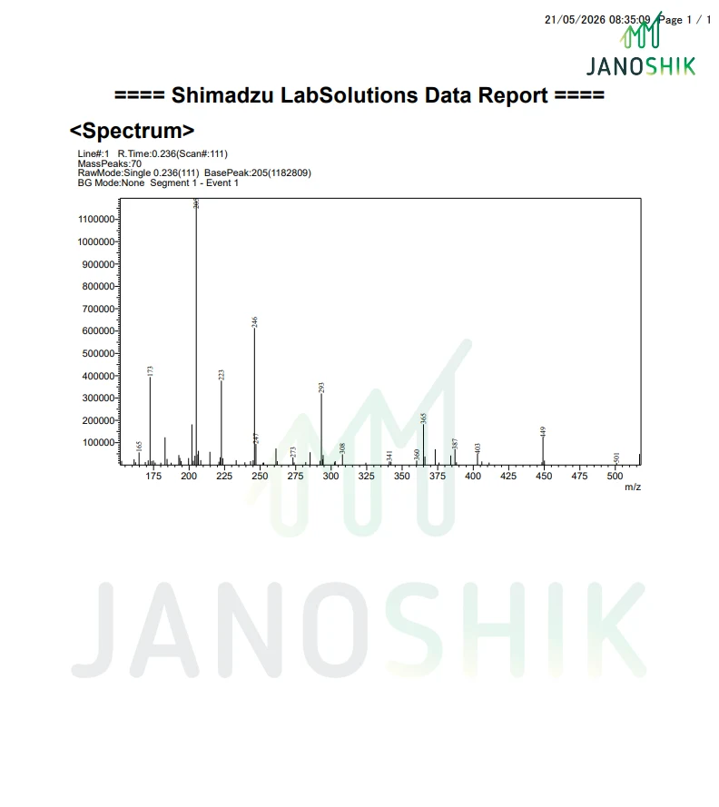 NAD+ 1000mg (Mass Spectrum 1)