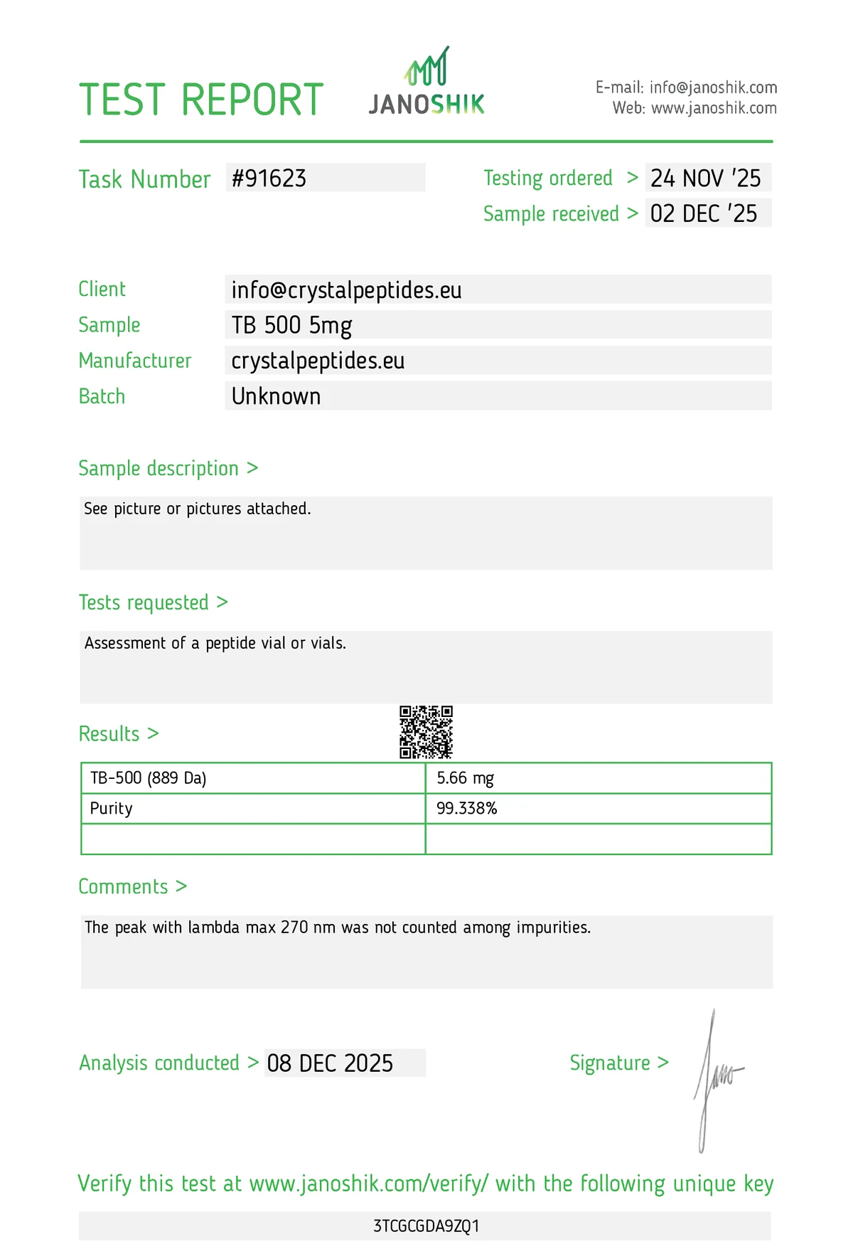 TB 500 5mg (Purity & Identity)
