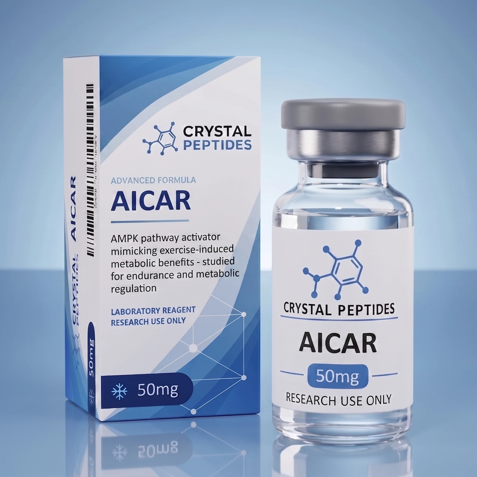 AICAR
